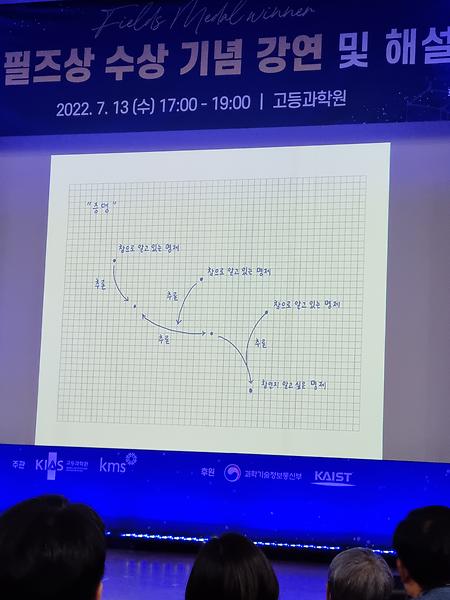 2022 필즈상 수상 기념 강연 참석